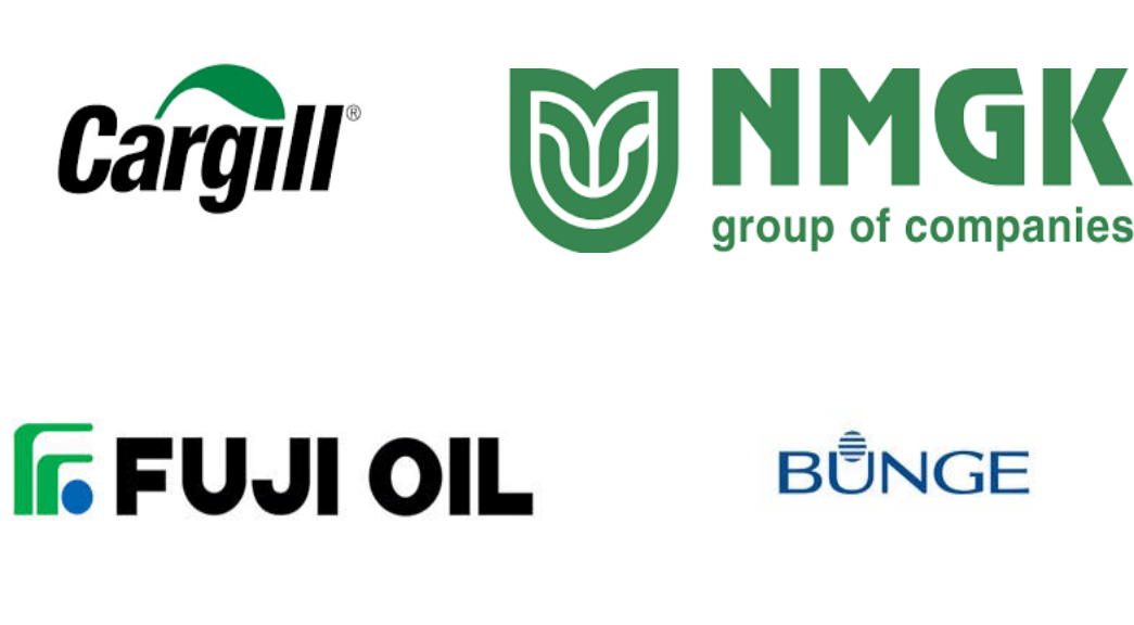 Shortening Fat Market 2022 27 Industry Share, Size, Growth